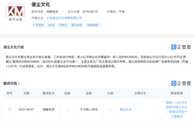 MCN機構侵塵文化獲千萬級戰略投資