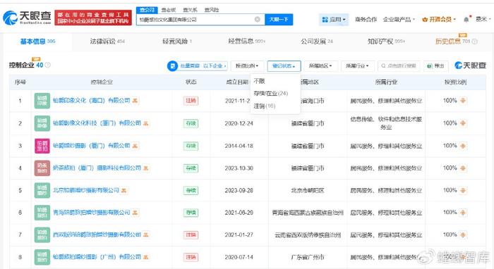 鉑爵旅拍旗下十余家企業已注銷