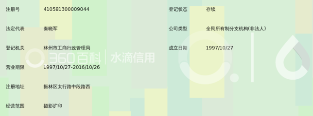 林州市服務公司美藝數碼攝影擴印中心